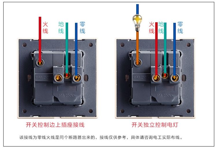 拆除開關插座示意圖