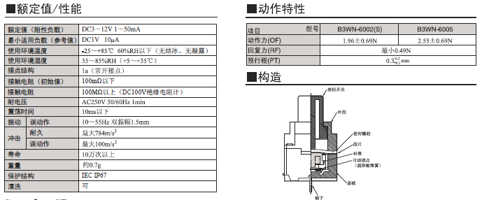 B3WN 系列歐姆龍輕觸式開關(guān)