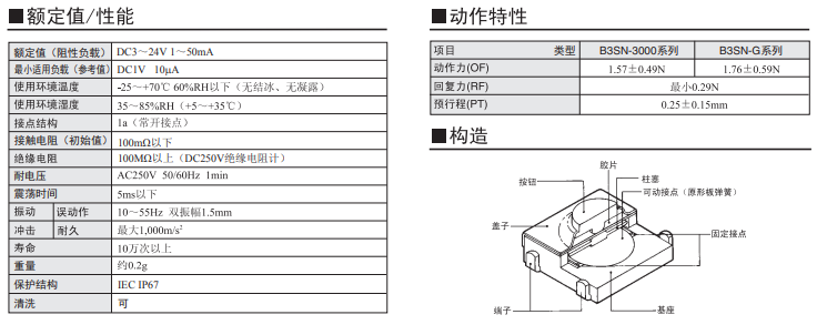 B3SN系列歐姆龍輕觸式開(kāi)關(guān)