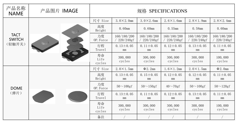 手機輕觸按鍵開關(guān)