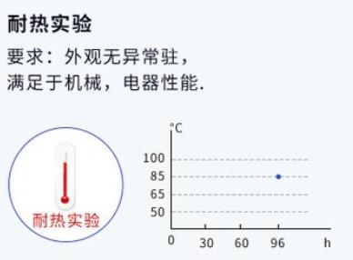 五向開(kāi)關(guān)耐熱試驗(yàn).jpg