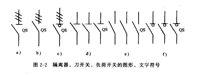 隔離開關(guān)