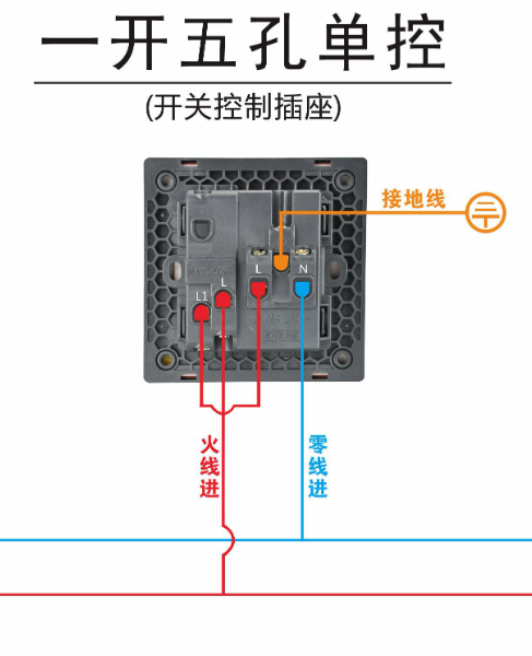 墻壁開關(guān)