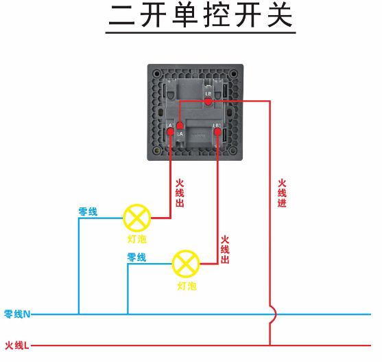 墻壁開關(guān)怎么接線